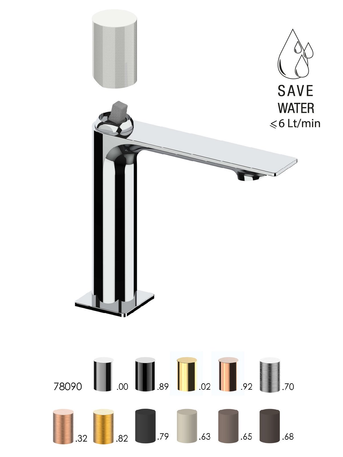 Monocomando per lavabo con scarico 1-1/4p