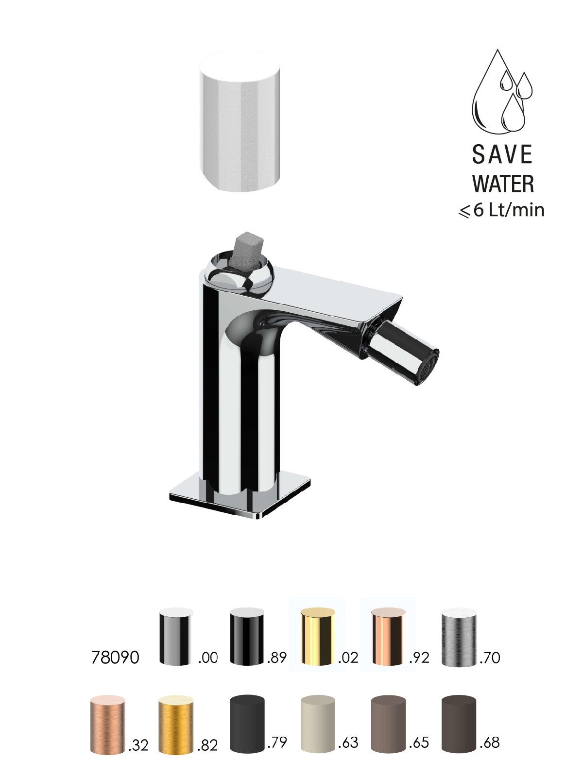 Monocomando per bidet con scarico 1”1/4