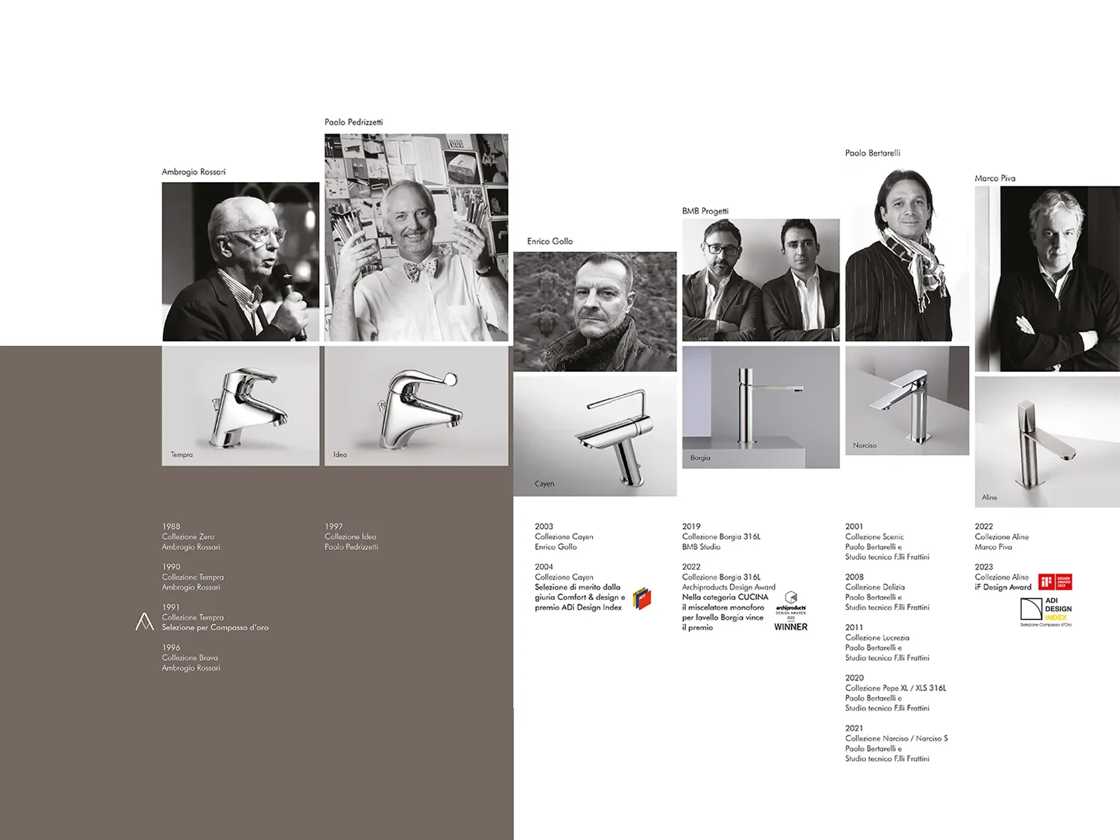 view : Frattini : Company - Design